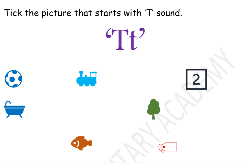 Phonics Letter sounds